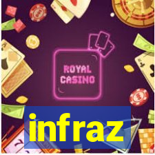 infraz