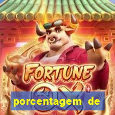 porcentagem de pagamento dos slots