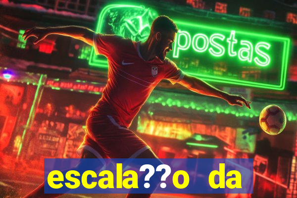 escala??o da bélgica hoje