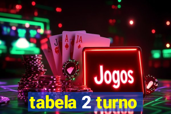 tabela 2 turno