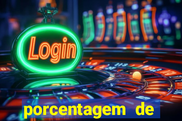 porcentagem de jogos slot