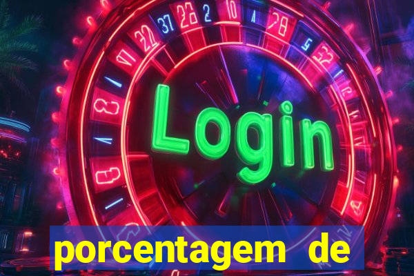 porcentagem de jogos slot