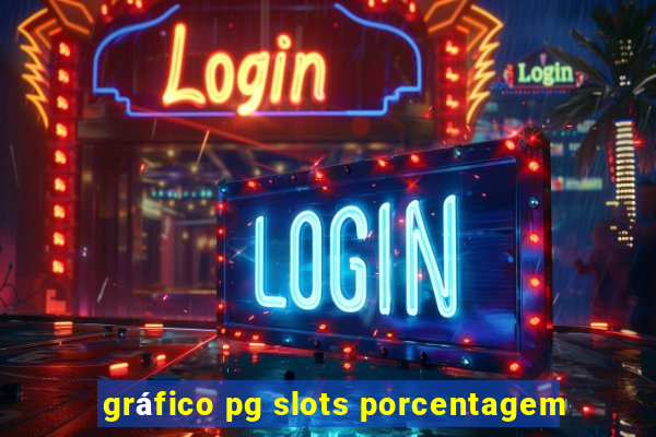 gráfico pg slots porcentagem