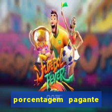 porcentagem pagante slots pg