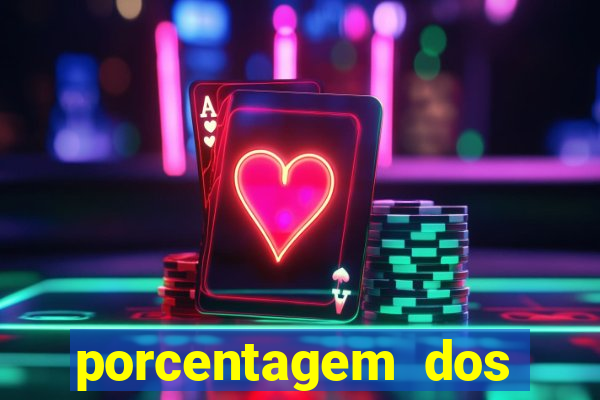 porcentagem dos slots pg