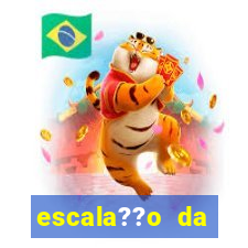 escala??o da inglaterra para o jogo de hoje