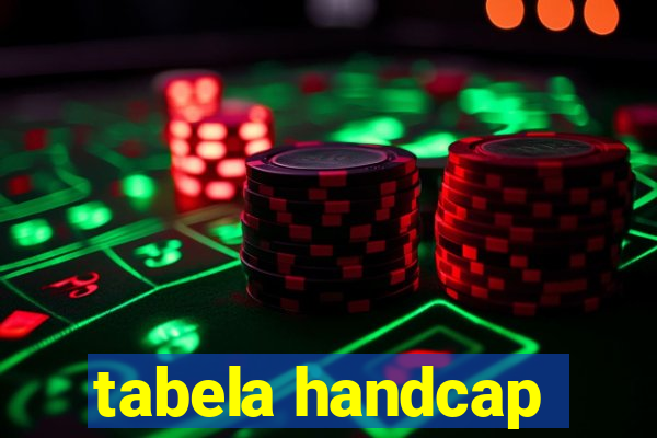 tabela handcap