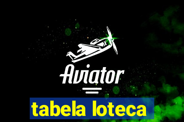 tabela loteca