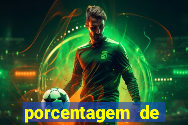 porcentagem de jogos slots pg