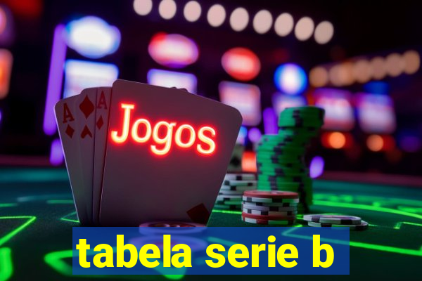 tabela serie b