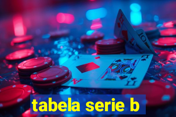 tabela serie b