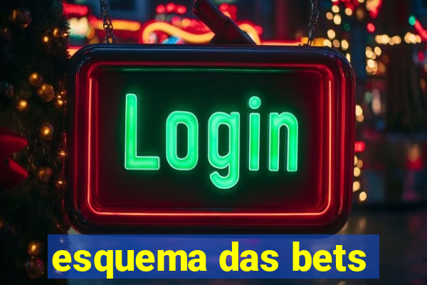 esquema das bets