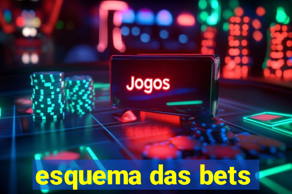 esquema das bets