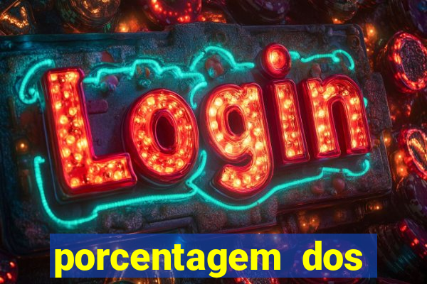 porcentagem dos slots pagantes