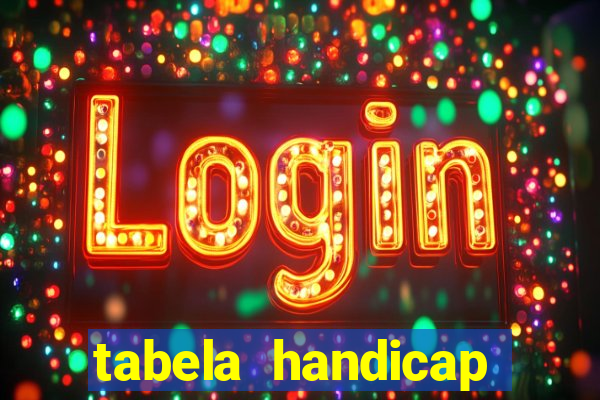 tabela handicap asiatico gols