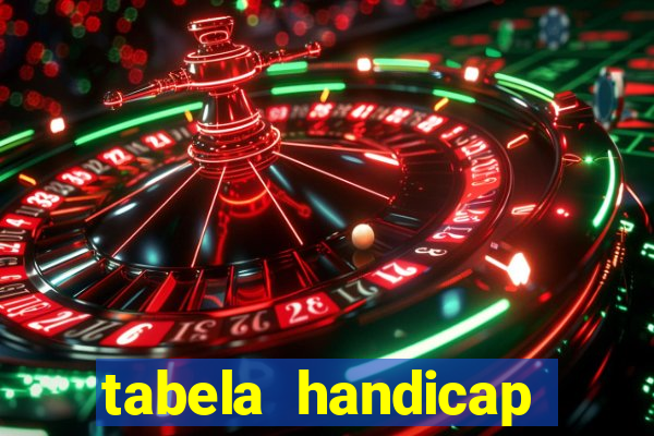 tabela handicap asiatico gols