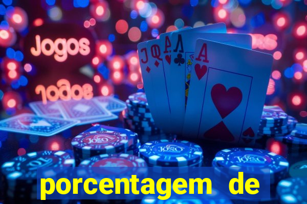 porcentagem de slots pagando