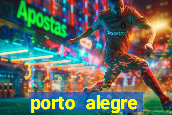 porto alegre garopaba distância