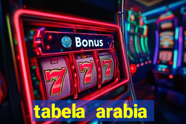 tabela arabia saudita 1 divisao