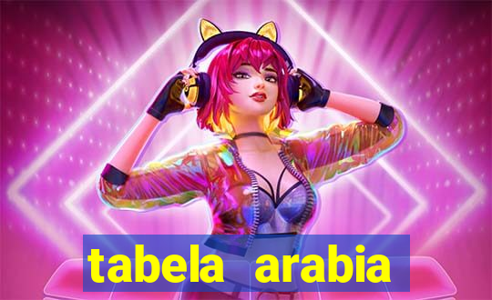 tabela arabia saudita 1 divisao