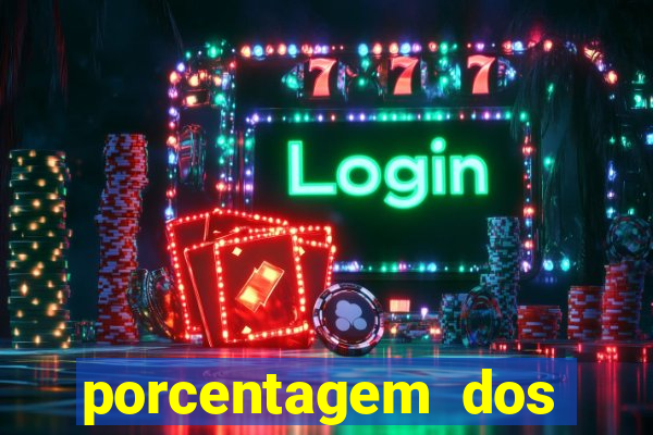 porcentagem dos jogos slot