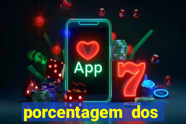 porcentagem dos jogos slot