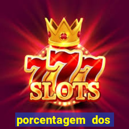 porcentagem dos jogos slot