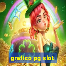 grafico pg slot