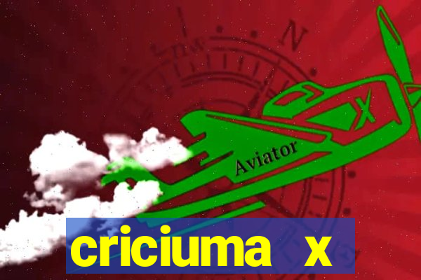 criciuma x fluminense palpite