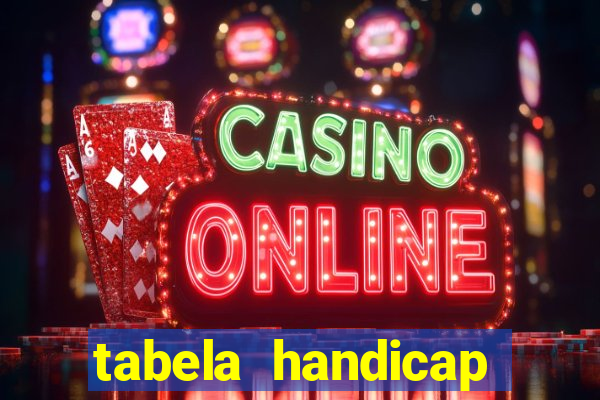 tabela handicap asiatico bet 365