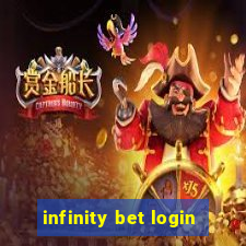 infinity bet login