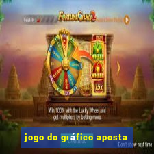 jogo do gráfico aposta