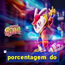 porcentagem do fortune tiger