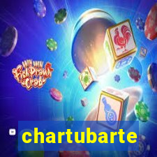 chartubarte