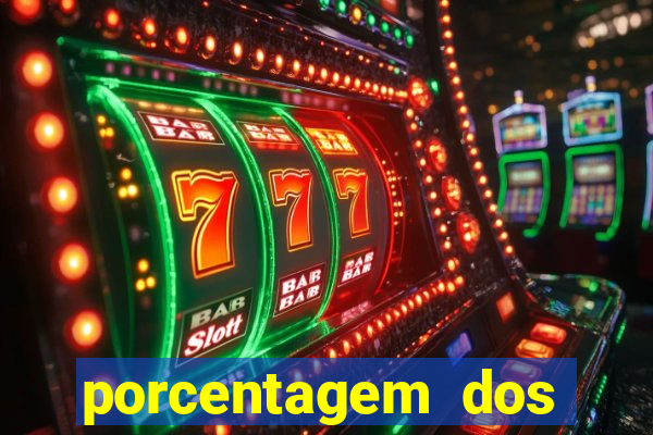 porcentagem dos slots pragmatic