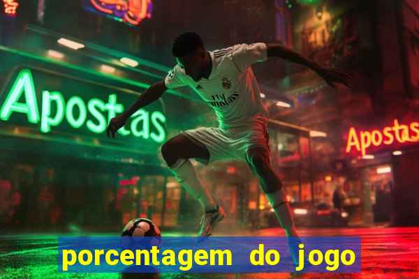 porcentagem do jogo fortune tiger