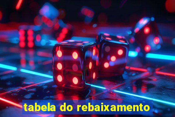 tabela do rebaixamento