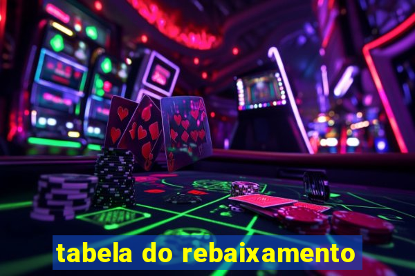 tabela do rebaixamento