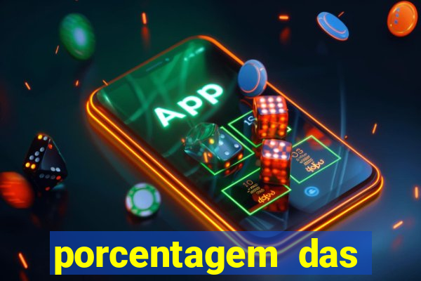 porcentagem das plataformas de slots