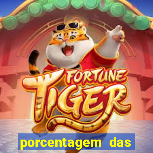 porcentagem das plataformas de slots