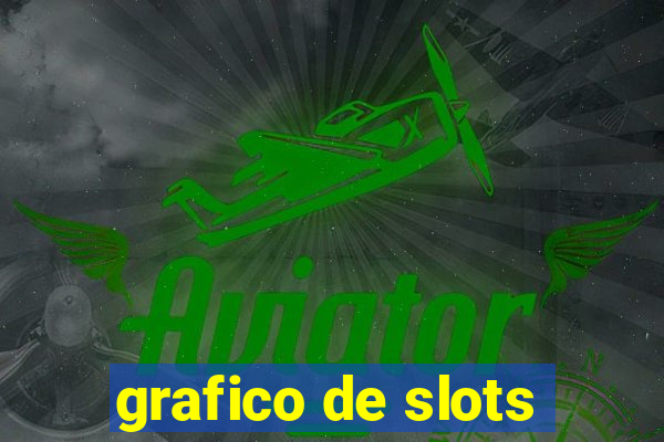 grafico de slots