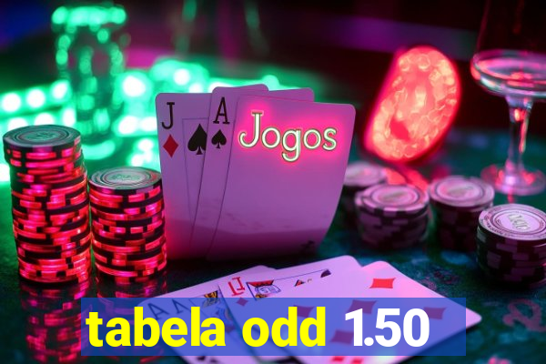 tabela odd 1.50